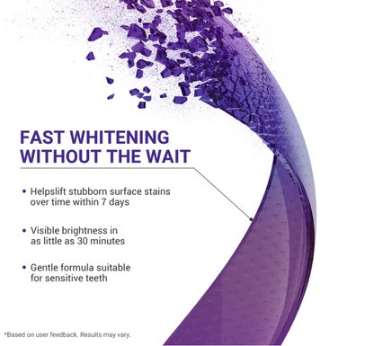 Shine Whitening Patches